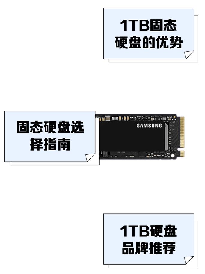 1TB硬盘容量意味着什么？从存储文件数量等角度为你详解  第4张