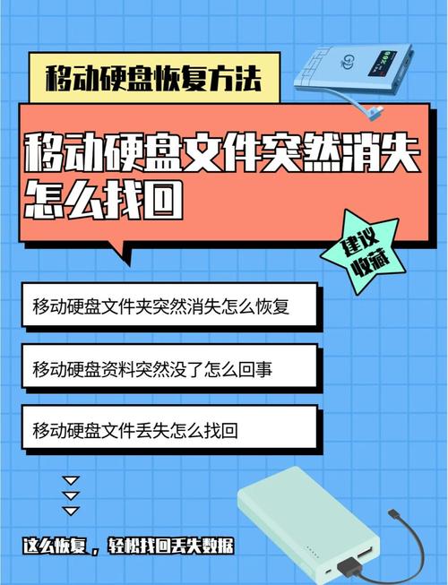 硬盘丢失莫慌张！搜寻无果？回溯使用场景逐一排查