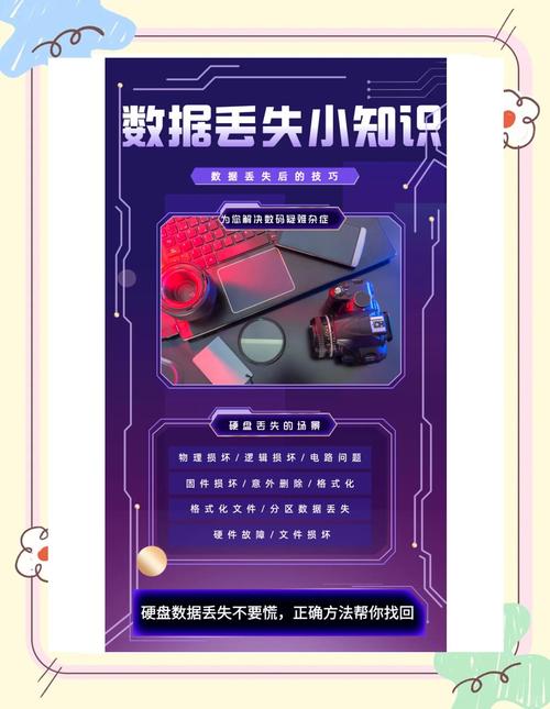 硬盘丢失莫慌张！搜寻无果？回溯使用场景逐一排查  第5张