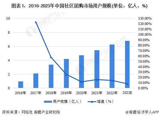 移动硬盘团购攻略：前期规划要点及消费者需求分析  第3张