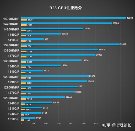 GTX 780功耗特点解析：满载惊人，待机较低？  第6张