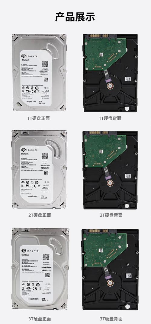 希捷硬盘图表功能显著价值珍贵，助你深入了解硬盘构造  第3张