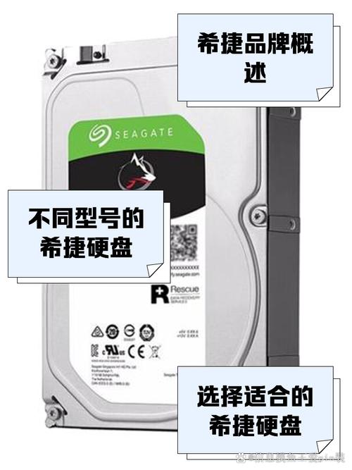 希捷硬盘图表功能显著价值珍贵，助你深入了解硬盘构造  第6张
