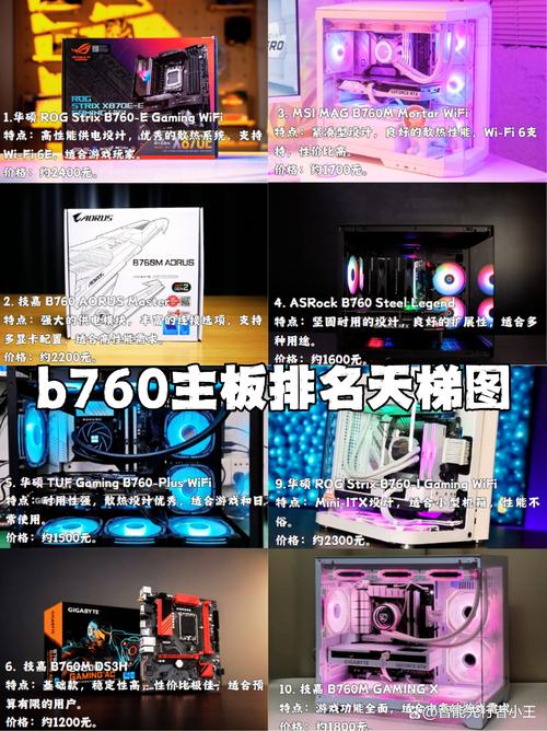 GTX760尺寸揭秘：标准240毫米对组装电脑布局有何影响？