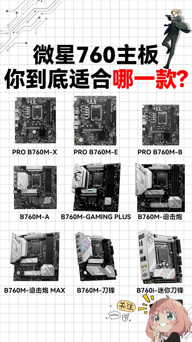 GTX760尺寸揭秘：标准240毫米对组装电脑布局有何影响？  第2张