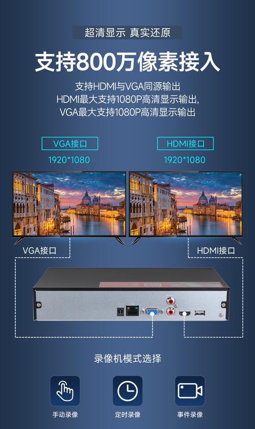 网络硬盘录像机价格受多种因素影响，品牌差异致价格波动几何？  第5张