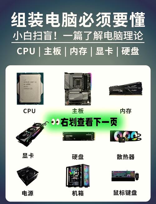i5处理器与GTX770显卡堪称最佳拍档，性能究竟如何？