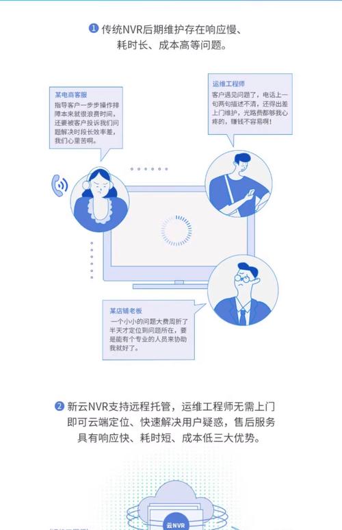 网络硬盘机：实现数据存储共享，简化管理流程的设备介绍  第8张