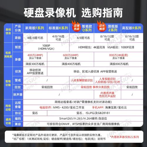 网络硬盘机：实现数据存储共享，简化管理流程的设备介绍  第9张