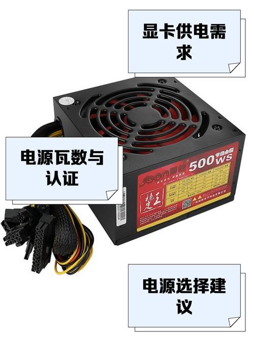 GTX460显卡电源有何要求？掌握这些信息很关键  第9张
