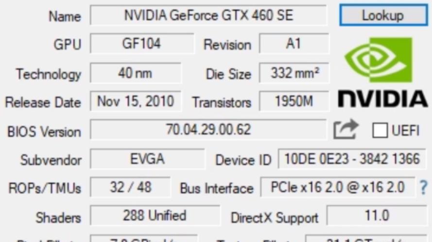 英伟达GTX460 1G显卡性能出色，至今仍能发挥作用？