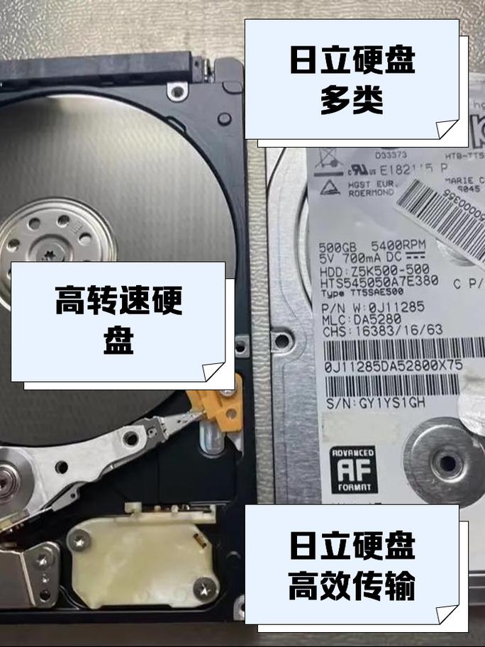 深入剖析日立硬盘固件：核心软件的关键作用与更新要点  第8张