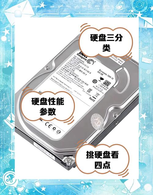 硬盘总容量：衡量存储性能的关键指标及影响因素？  第2张