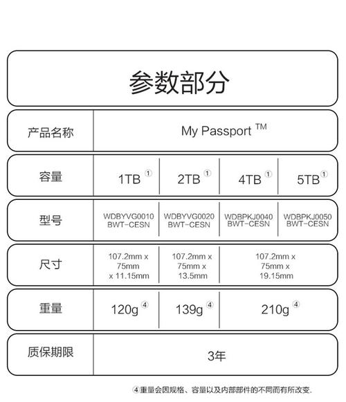 西数 1T 移动硬盘受欢迎原因，从品牌与容量多角度解析  第2张