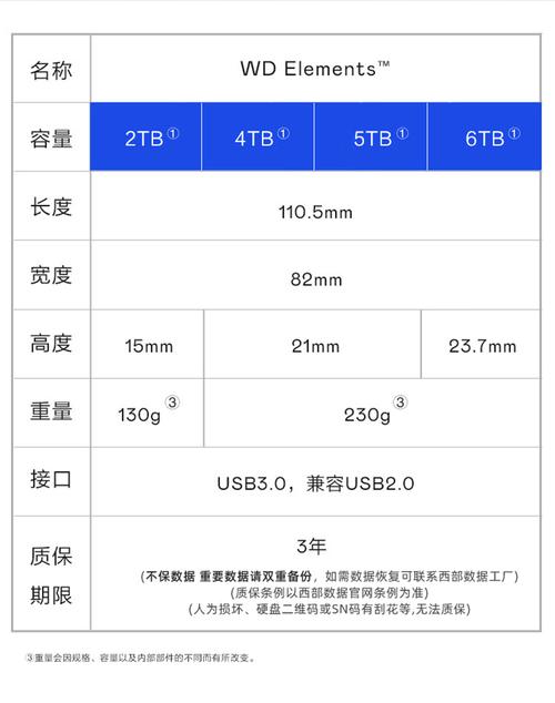 西数 1T 移动硬盘受欢迎原因，从品牌与容量多角度解析  第4张