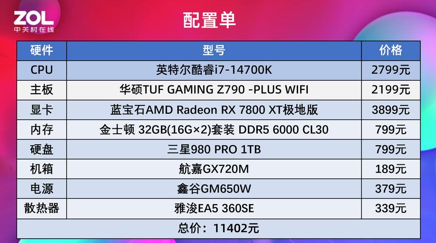 GTX770 显卡与 i5 处理器组合，满足日常与游戏多重需求？  第4张