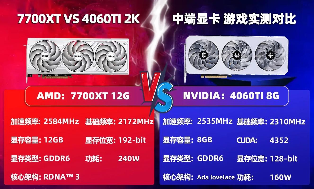 GTX770 显卡与 i5 处理器组合，满足日常与游戏多重需求？  第5张