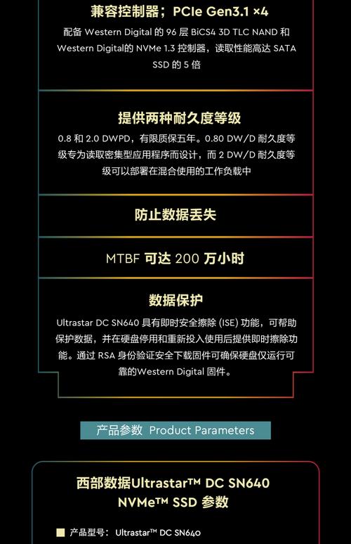 M4固态硬盘：存储领域关键角色，多维度解析其发展历程与现状  第7张