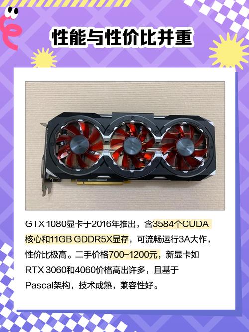 GTX1080显卡性能卓越，适配机箱的散热与设计要点你知道吗？  第4张