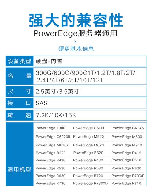 学会识别硬盘标签内容，全面掌握品牌型号及关键信息  第2张