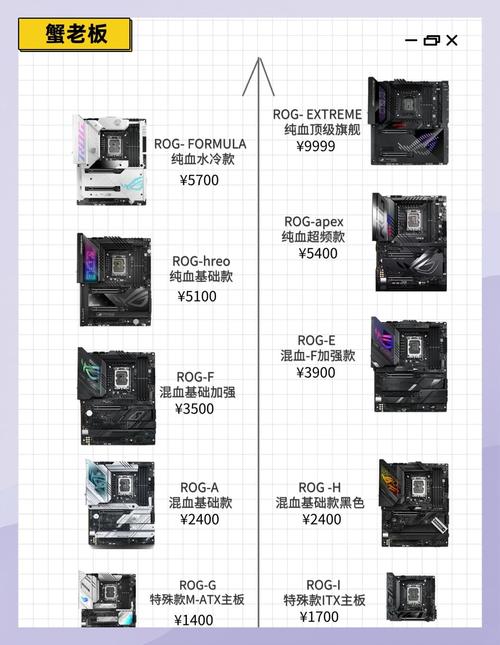 GTX970显卡搭配主板指南：B85与Z97芯片组详解  第3张