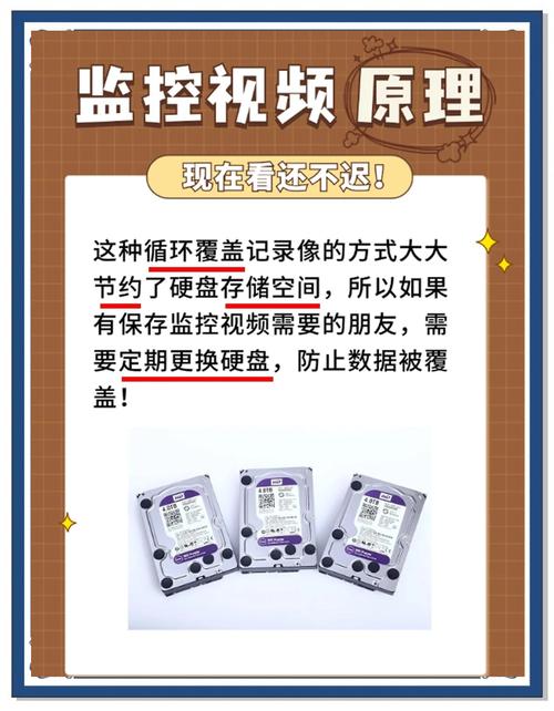 硬盘数据妥善保存很关键！定期备份及合理安排时间间隔很重要  第8张