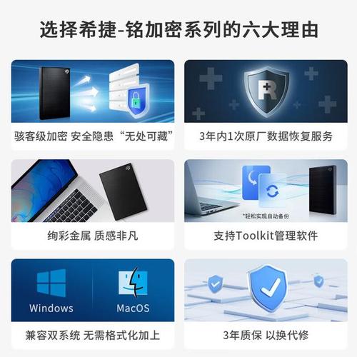 希捷移动硬盘检测工具：维护硬盘健康，防止数据损失的关键助手  第2张