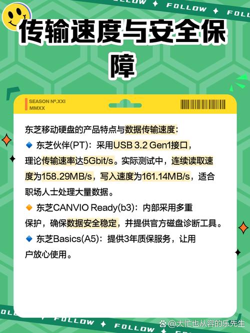东芝硬盘受欢迎，独特优势尽显，多维度评测内容大揭秘  第8张