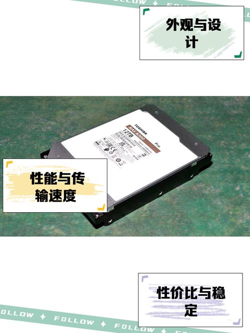 东芝硬盘受欢迎，独特优势尽显，多维度评测内容大揭秘  第9张