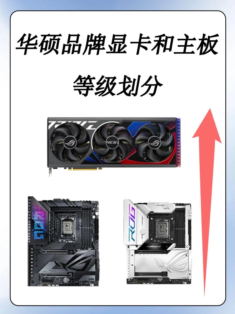如何挑选优质GTX1080？从品牌口碑与散热设计角度看  第6张