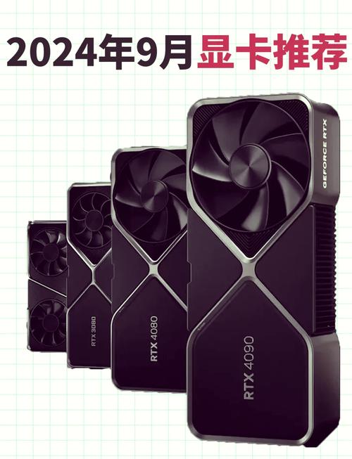 GTX 760与270X显卡性能大比拼，谁更胜一筹？  第3张