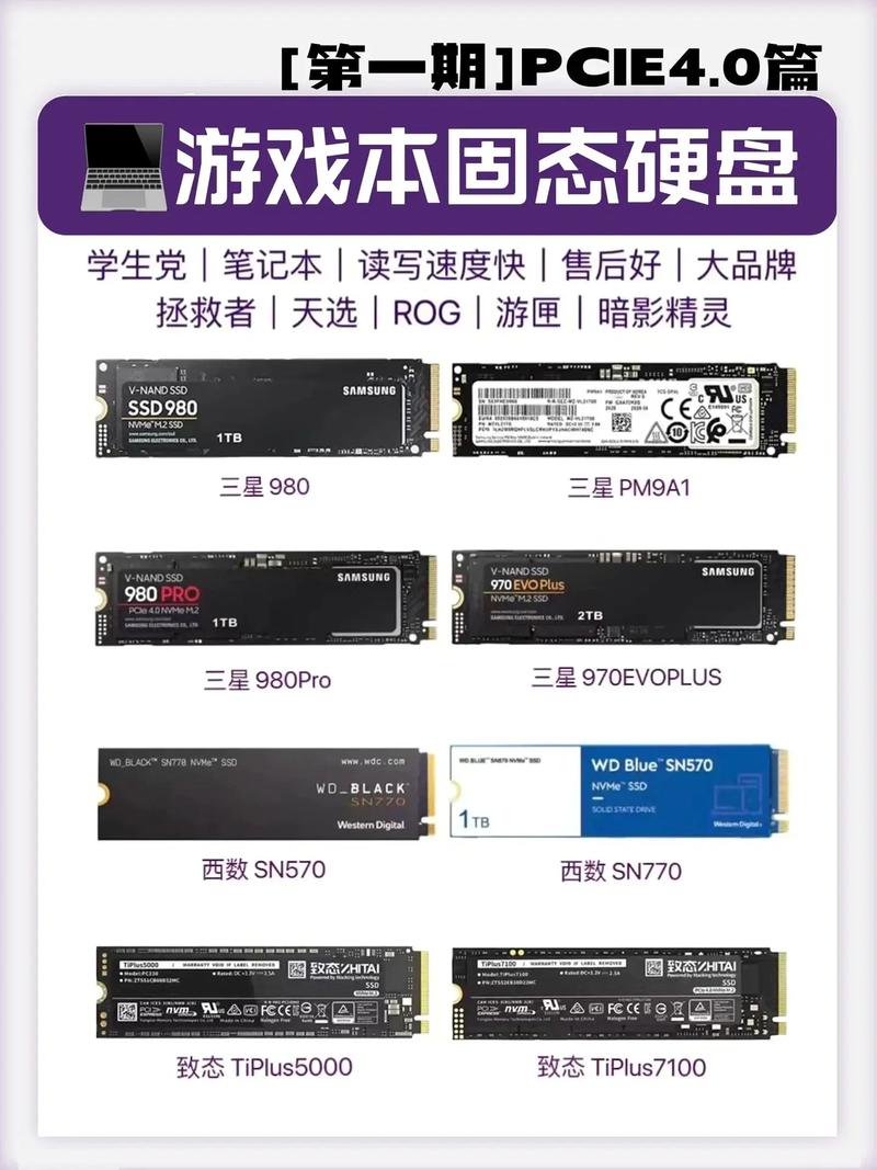 组装电脑时硬盘很关键，类型及容量选择需综合考量？