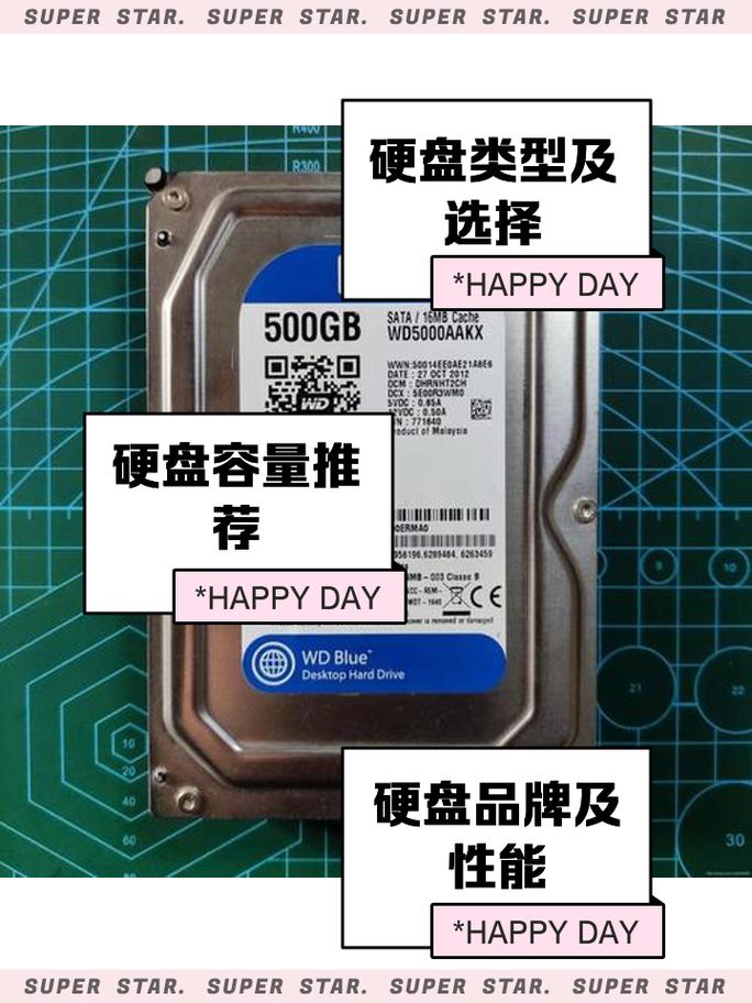 组装电脑时硬盘很关键，类型及容量选择需综合考量？  第5张