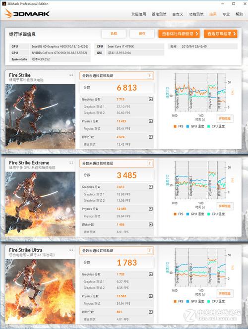 NVIDIA GTX760与GTX960对比：参数、性能及适用环境解析？