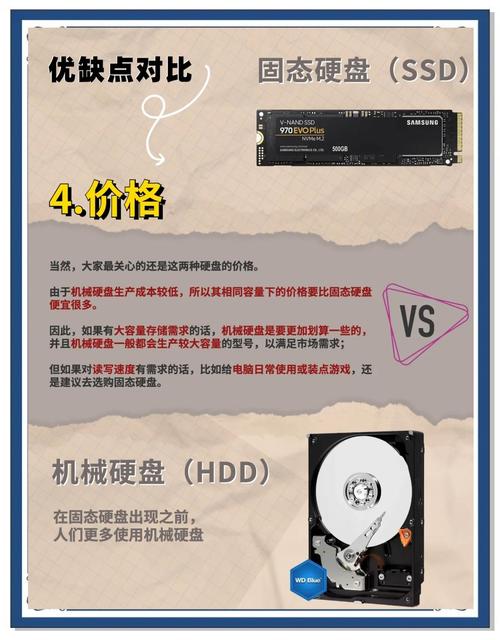混合固态硬盘：结合机械与固态优点，提升存储使用感受  第8张