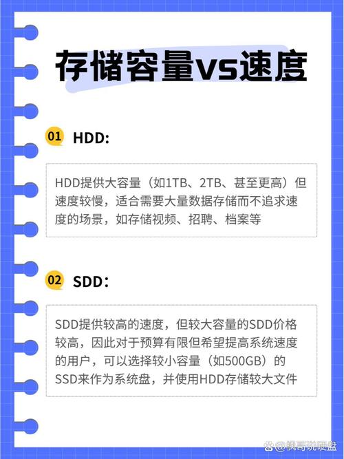 时代变迁下，如何选合适硬盘容量？兼顾办公与成本是关键  第4张