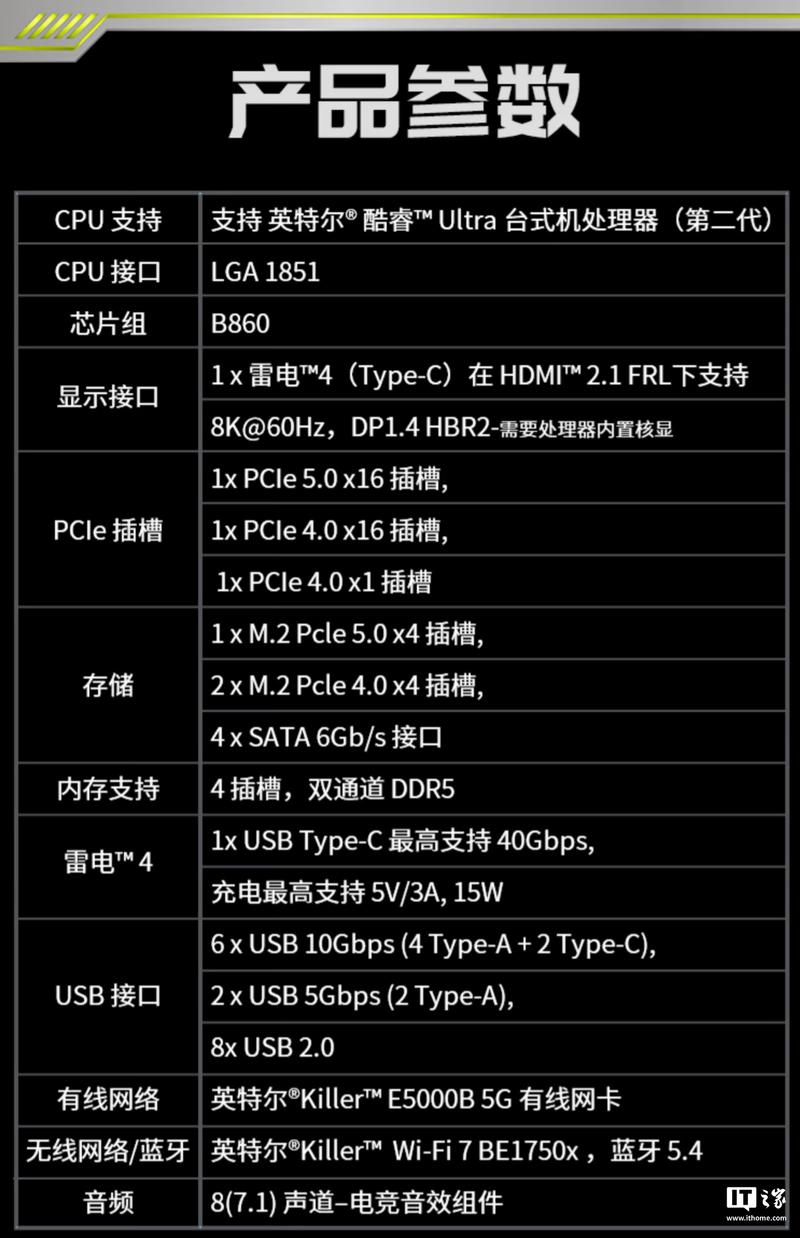 微星GTX560：显卡界颇具影响力的产品，多方面特性详解  第6张