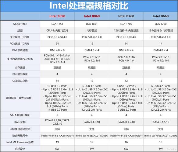 微星GTX560：显卡界颇具影响力的产品，多方面特性详解  第7张