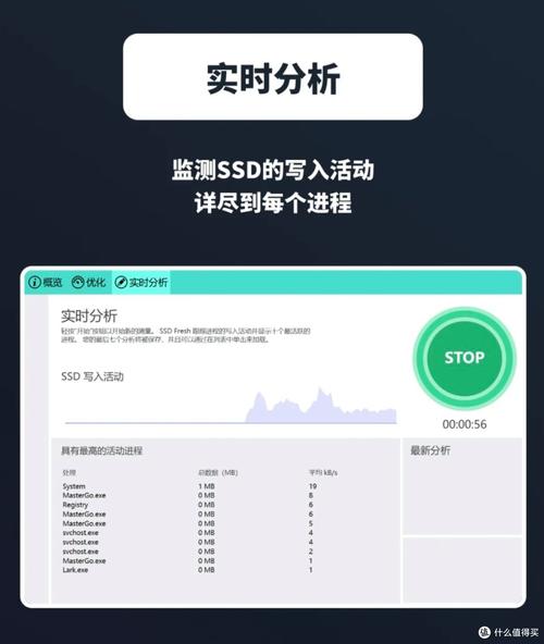 硬盘固件升级的重要性及相关注意事项，你了解多少？  第3张