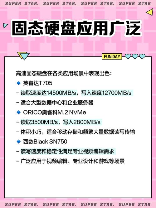解析固态硬盘发展变革，聚焦性能跃升及新型接口突破  第9张