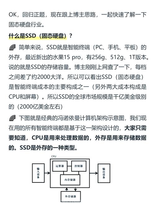 解析固态硬盘发展变革，聚焦性能跃升及新型接口突破  第10张