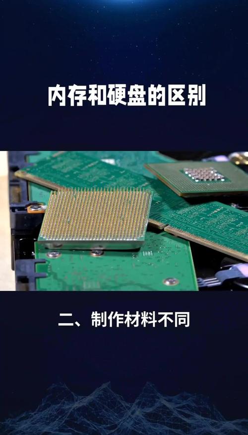 深入探究手机内存与固态硬盘的关联，多层面剖析其原理  第7张