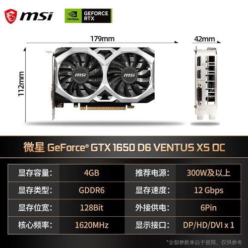 电脑硬件之显卡领域：GTX系列受青睐，GTX 1650适合初学者  第3张