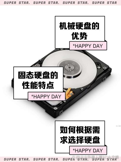 硬盘在生活中至关重要，如何保存数据？揭开存储神秘面纱  第6张