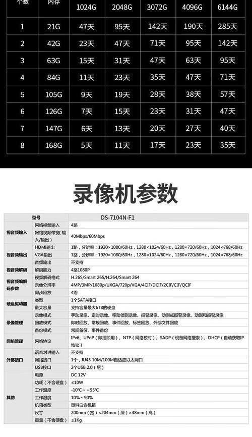 硬盘录像机生产商有多重要？产品质量、功能及服务全解析  第6张