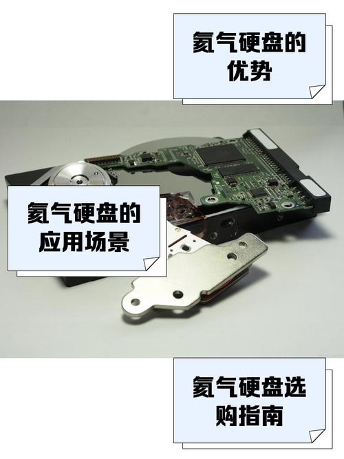 硬盘制造新技术：注入氦气，提升性能与存储功能的秘密？