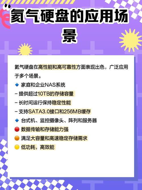 硬盘制造新技术：注入氦气，提升性能与存储功能的秘密？  第2张
