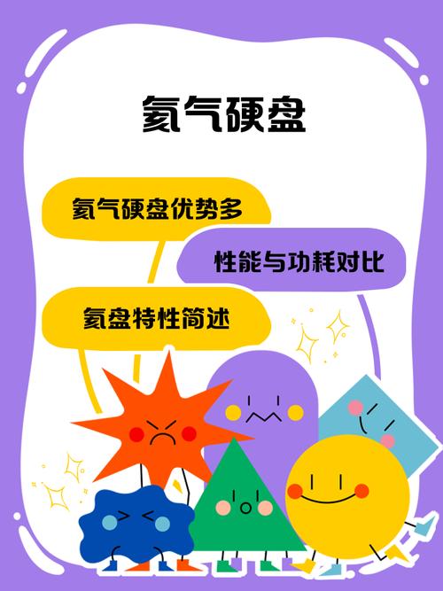 硬盘制造新技术：注入氦气，提升性能与存储功能的秘密？  第6张