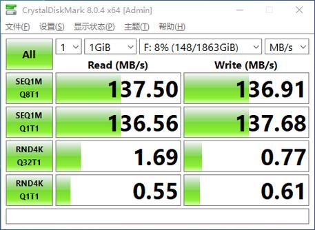 移动硬盘读写速度有多重要？影响因素有哪些？  第9张