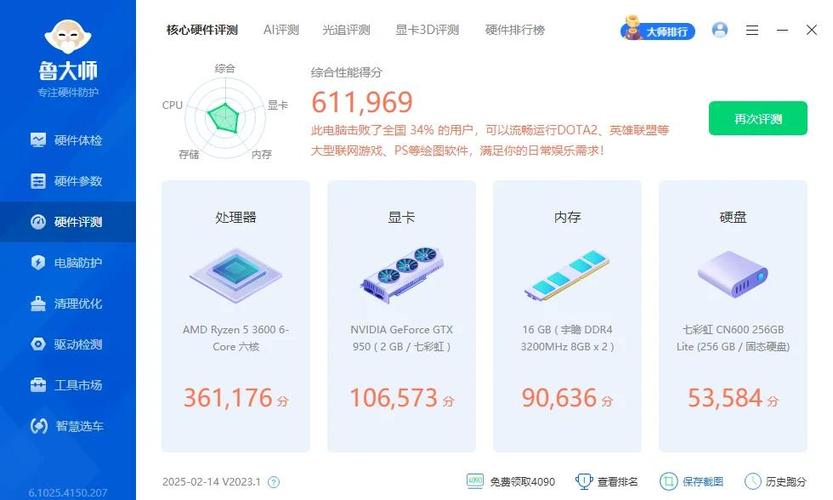 GTX950温度受关注，正常使用时待机及游戏温度情况如何？  第8张